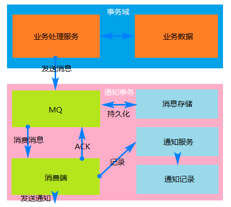 image-20200805224802939